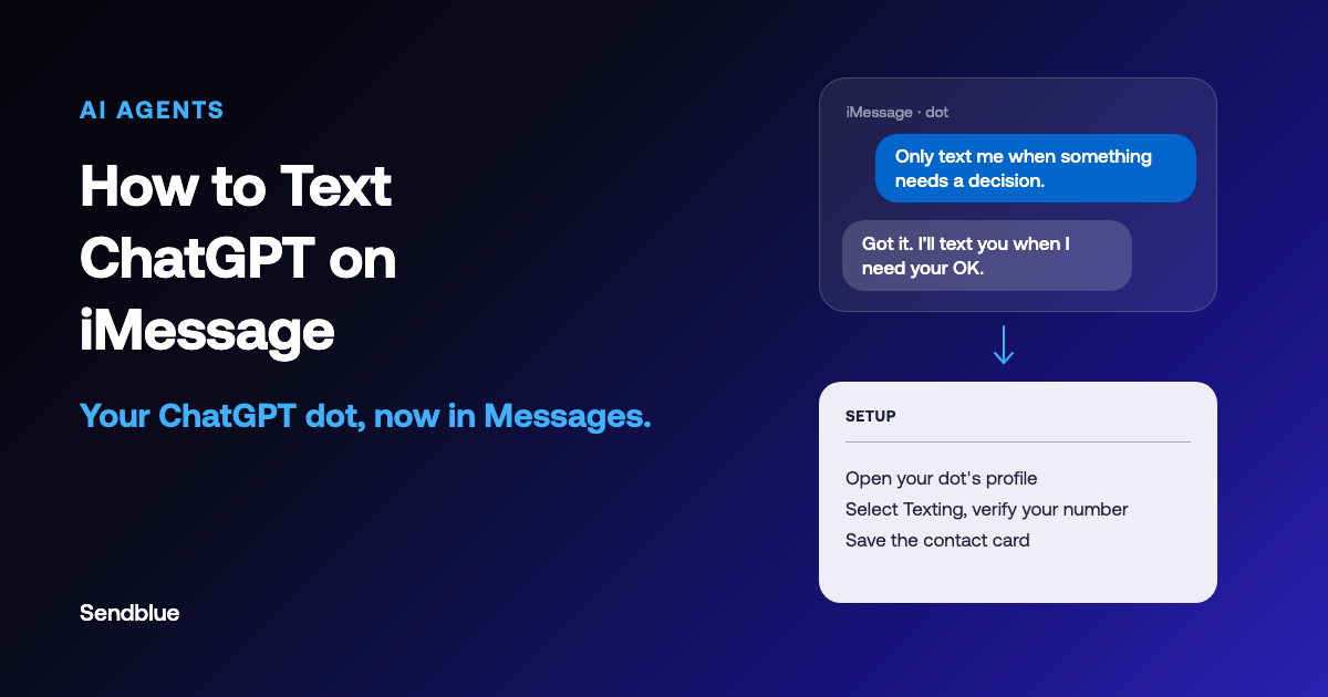 Cover image for How to Text ChatGPT on iMessage, showing an iMessage thread with a ChatGPT dot and the three setup steps.