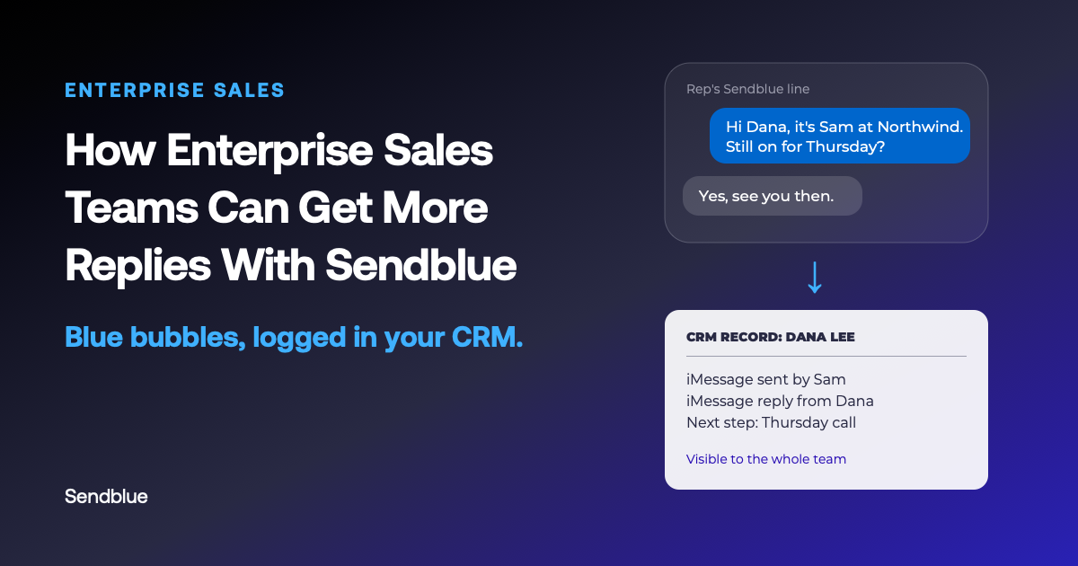 Illustration of a rep's iMessage thread with a prospect moving into a CRM record, next to the post title.